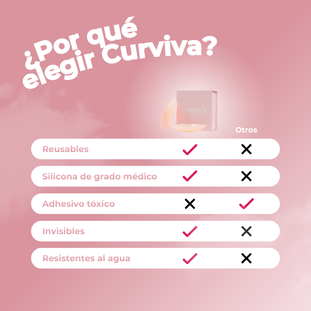 Copricapezzoli Triangolari senza colla