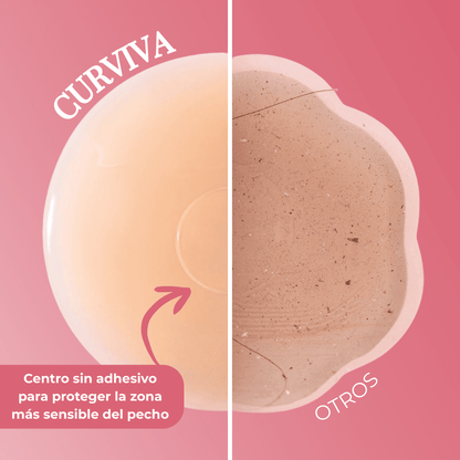 Pezoneras Círculos con Adhesivo - Curviva