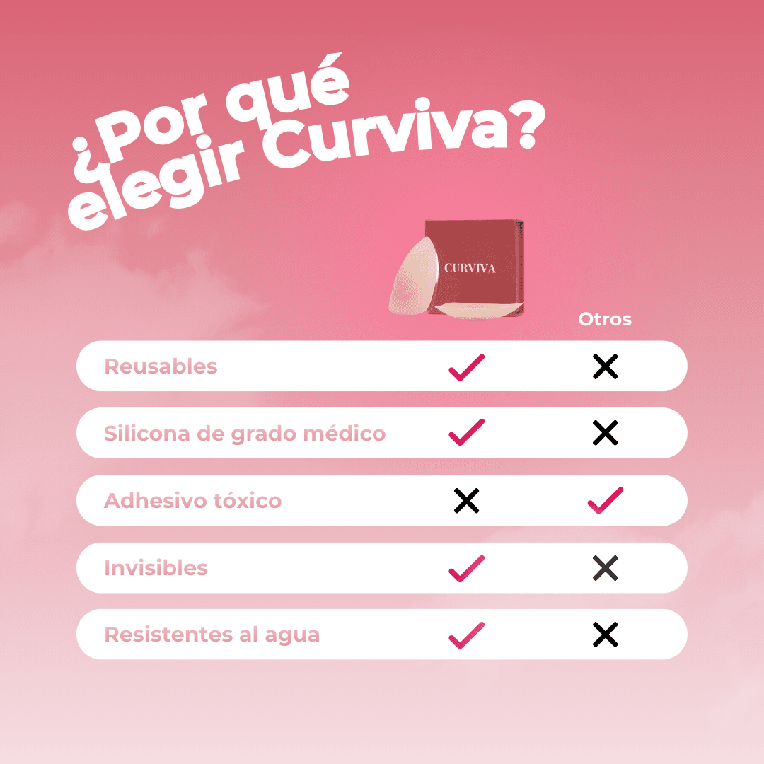 Pezoneras Triángulos con Adhesivo - Curviva